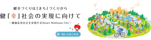 Smart Wellness City